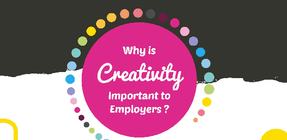 Creativity and Employability Infographic